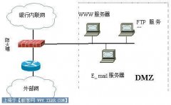 �÷���ǽ���������а�ȫ����